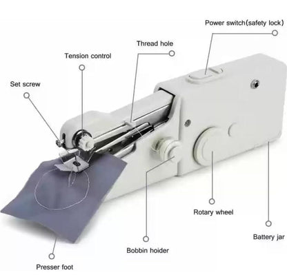 Portable Sewing Machine™